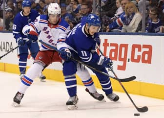 Rangers Roundup: Filip Chytil trade bait, Zach Hyman top free agent target, and more