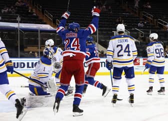 Rangers vs Sabres preview by the numbers: Zibanejad cleared as team looks for a win
