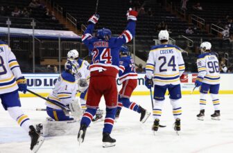 Rangers vs Sabres preview by the numbers: Zibanejad cleared as team looks for a win