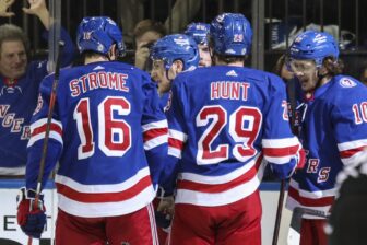 Rangers Roundup: Extra practice time, WJC updates, and more