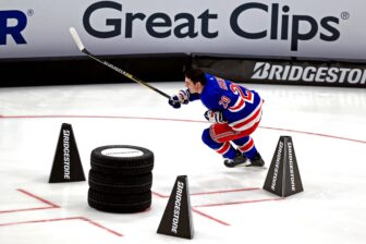 NHL Skills Contest Chris Kreider