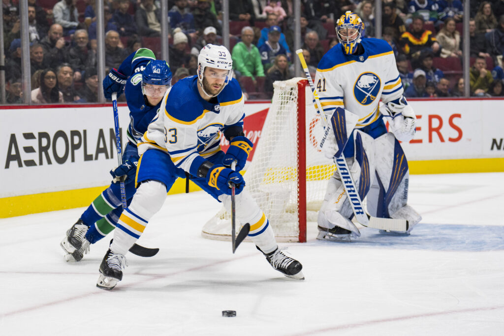 New York Rangers final trade targets for NHL Trade Deadline Day