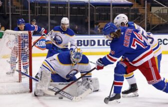 Vitali Kravtsov eliminated from KHL playoffs, will he return to New York Rangers?