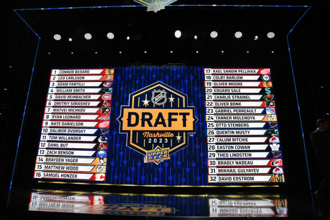 NHL: NHL Draft